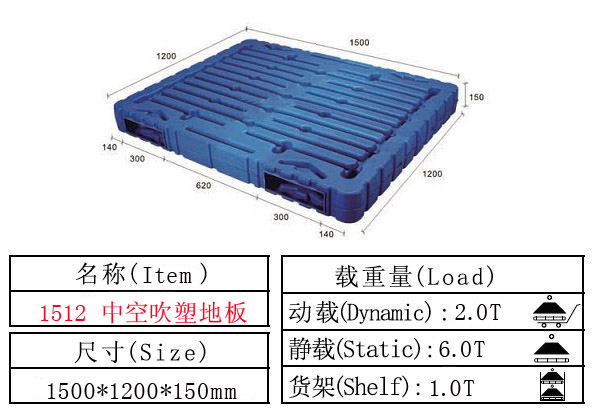 吹塑托盤 中空吹塑托盤 1500*1200