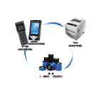 固定資產(chǎn)條碼應用產(chǎn)品包