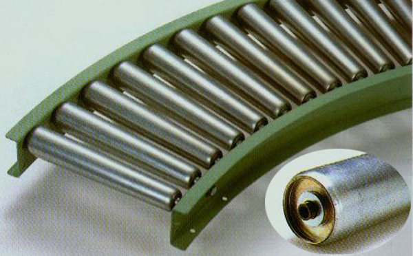 R-TCN90度轉彎型自由輸送機 