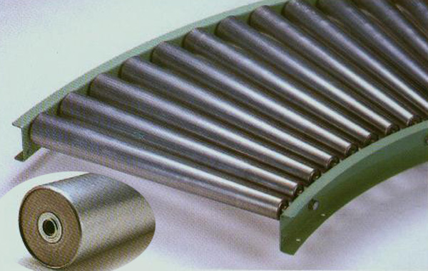 R-TCL 90度轉彎型自由輸送機 