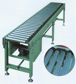 KR-SW系列雙排鏈驅(qū)動滾筒輸送機 