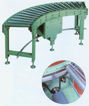 KTR-S系列單排鏈轉(zhuǎn)彎驅(qū)動輸送機 