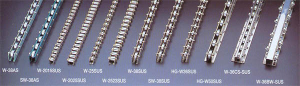 鋁、不銹鋼制滾輪流利條 