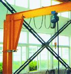 360°懸臂回轉(zhuǎn)系列