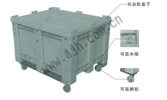 JH05#大型封閉式卡板箱