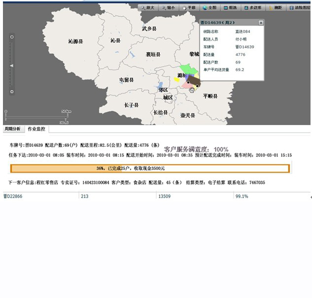 運輸監(jiān)控（Pro-GPS/TMS）