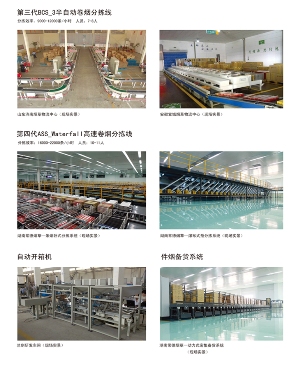 卷煙物流分揀設備