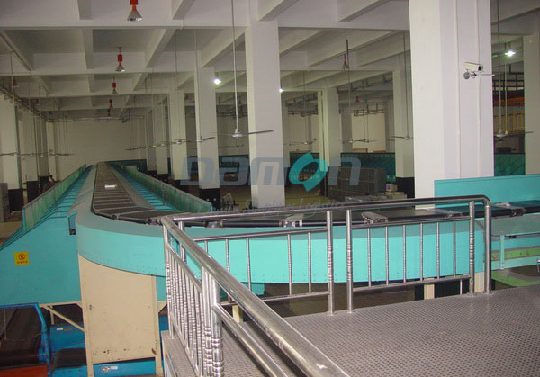 交叉帶分揀系統(tǒng)