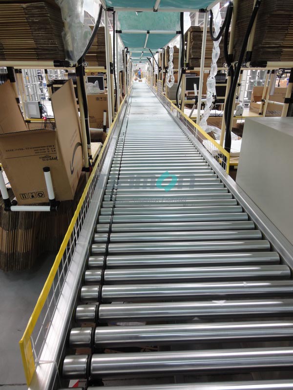 德馬O帶輥筒輸送機(jī)