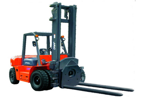 裝帶旋轉(zhuǎn)器