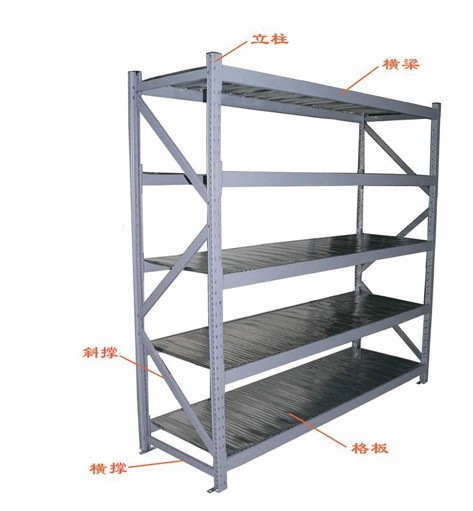 中型倉庫用隔板貨架