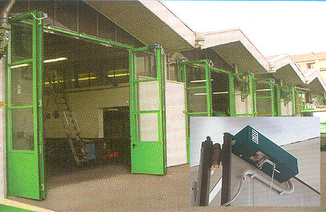 工業(yè)門電機(jī) DOR