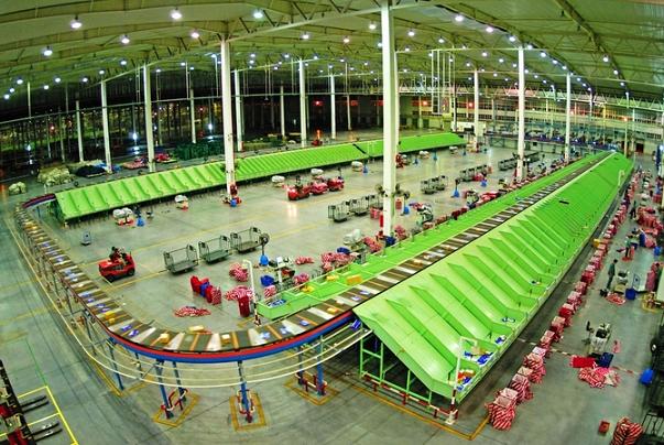 交叉帶式分揀機(jī)