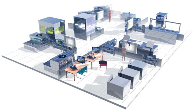 制造執(zhí)行系統(tǒng)(MES)