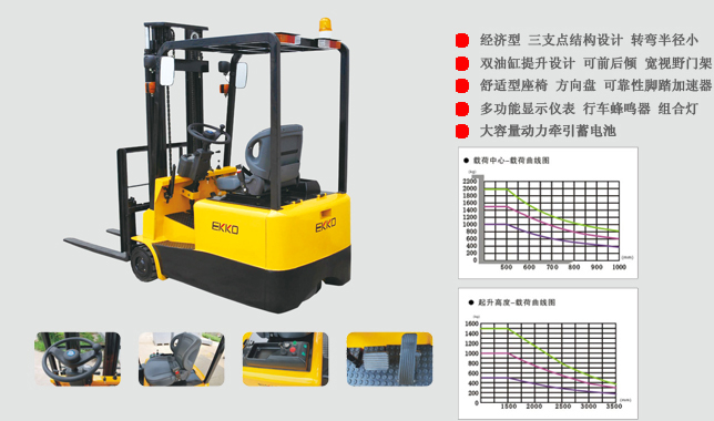 平衡式電動(dòng)叉車(chē)
