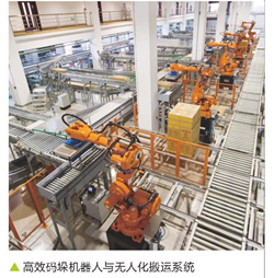 自動分揀系統(tǒng)