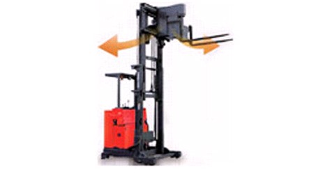 三向堆垛電動叉車