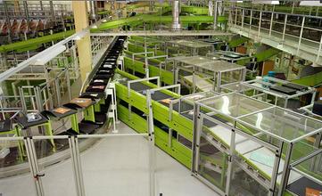 電商自動(dòng)分揀機(jī)