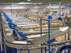 物流自動(dòng)分揀系統(tǒng)