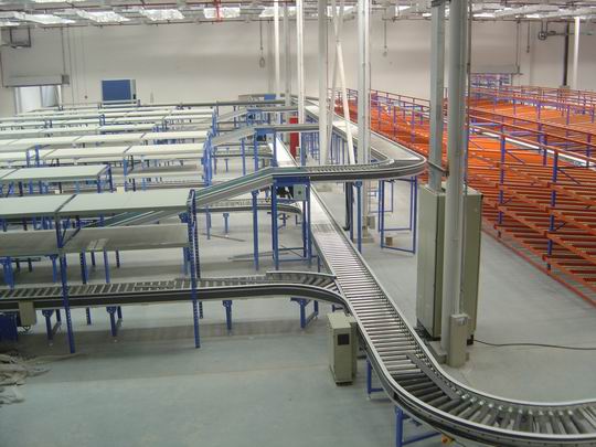 滾筒自動分揀輸送系統(tǒng)