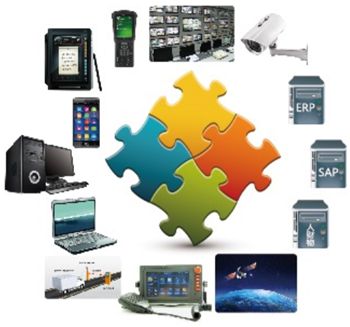 物流企業(yè)信息化解決方案