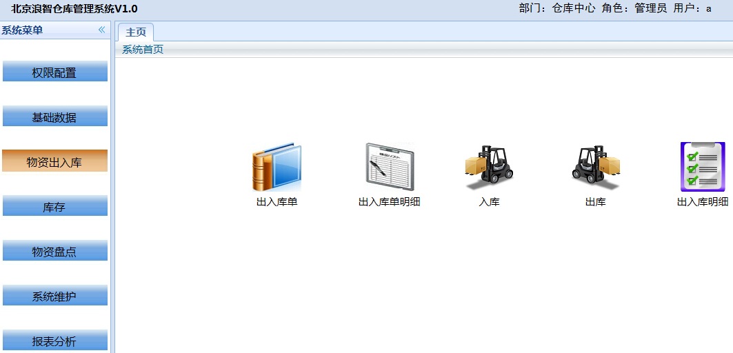 倉儲管理系統(tǒng)(wms)