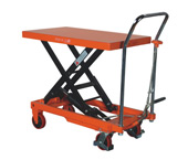 廣東肇慶諾力手動(dòng)平臺(tái)車(chē)