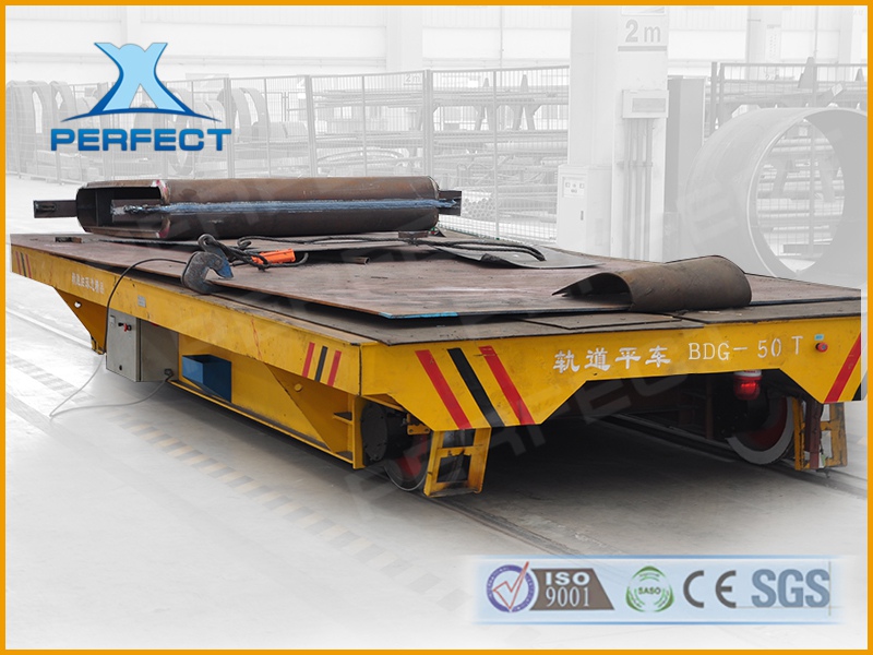 帕菲特低壓軌道電動平車