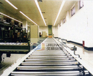 提供供應(yīng)傳輸系統(tǒng)