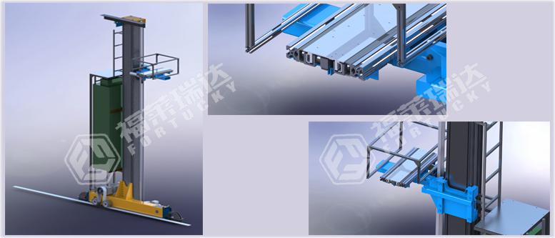 福萊潤達(dá) miniload堆垛機
