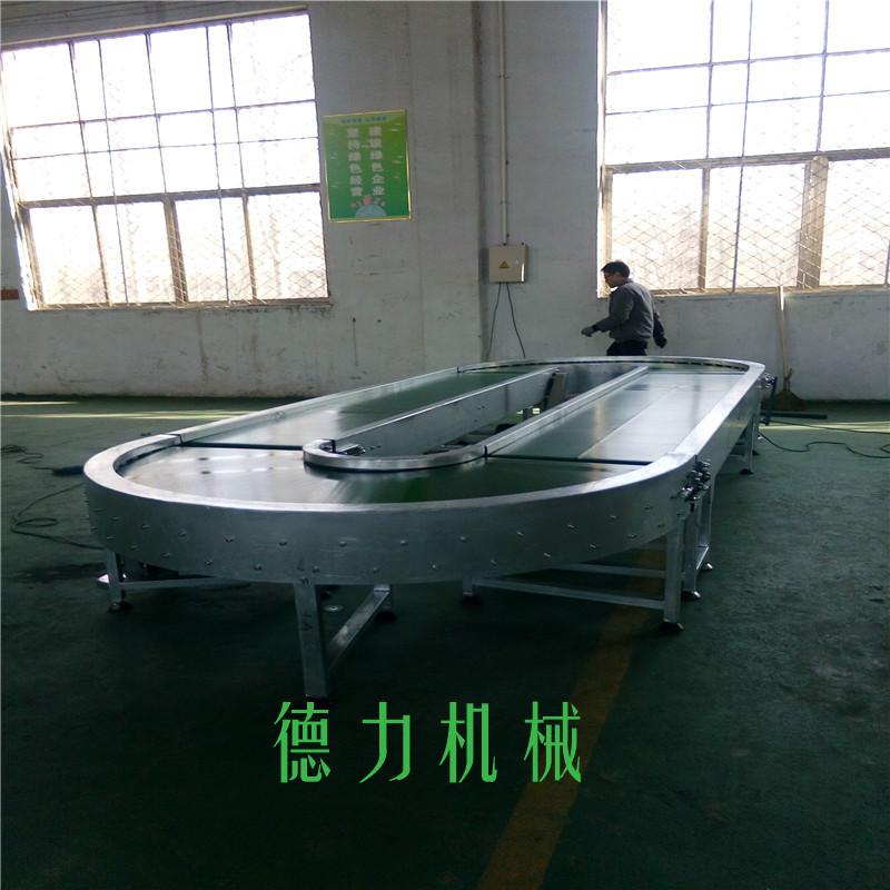 環(huán)形皮帶輸送機