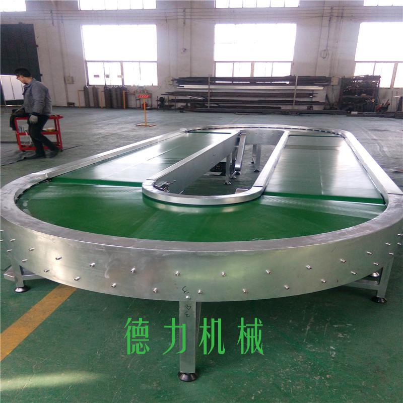 環(huán)形皮帶輸送機(jī)