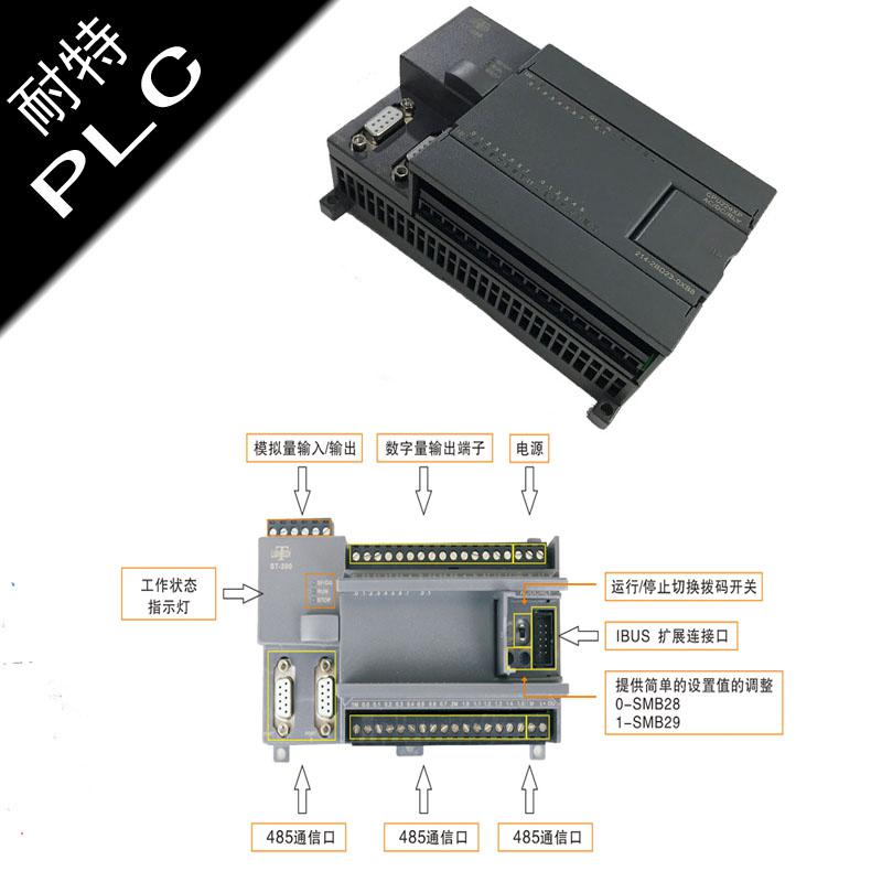 耐特PLC智慧鍋爐替代西門(mén)子ＣＰＵ２２４ＸＰＤＣ
