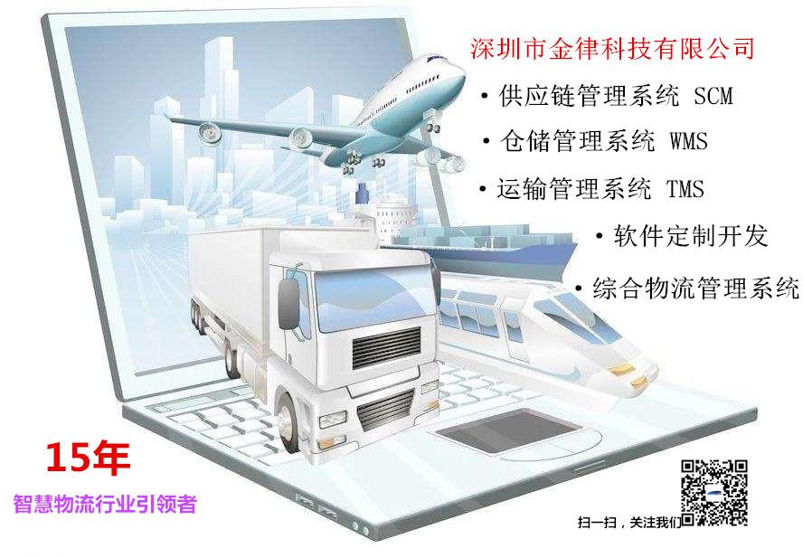 運(yùn)輸業(yè)務(wù)管理系統(tǒng)TMS