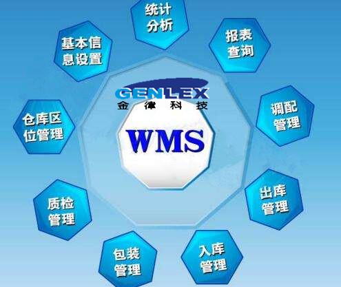 倉儲管理軟件有哪些優(yōu)勢