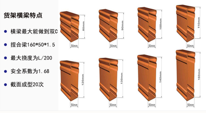 易達(dá)廣州貨架廠專業(yè)訂制食品廠 冷庫 貫通式貨架