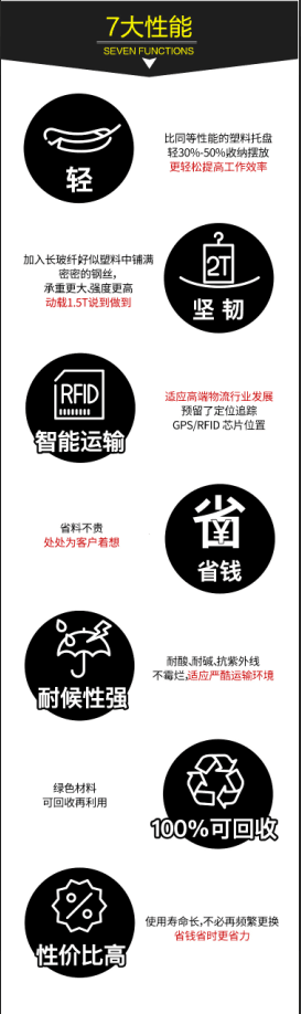 長玻纖增強(qiáng)新型塑料托盤