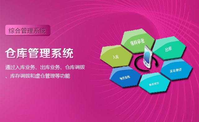 倉(cāng)庫(kù)管理軟件有哪些比較成熟的產(chǎn)品？