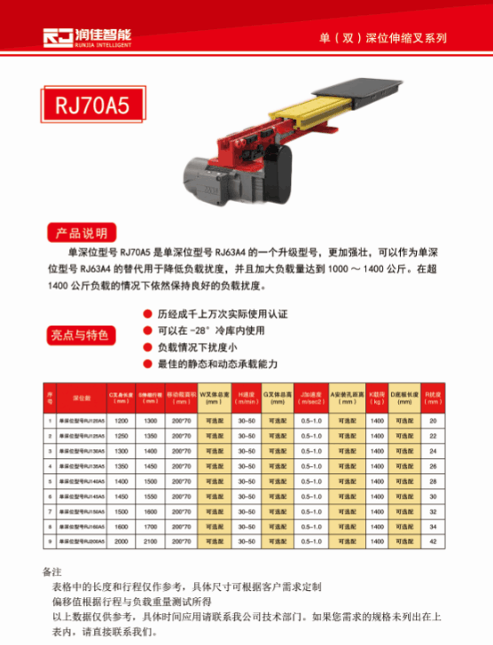 自動(dòng)伸縮貨叉 堆垛機(jī)雙向自動(dòng)伸縮貨叉