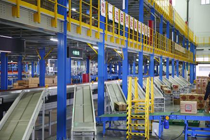 銳格-輸送系統(tǒng)輸送線分揀輸送