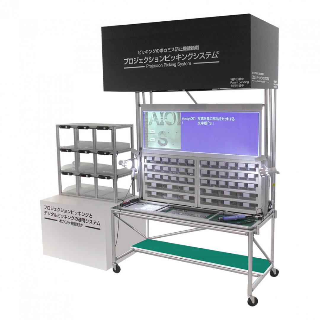 PPS投影揀選系統(tǒng)