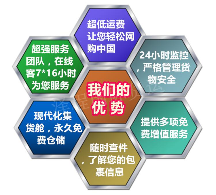 中國海運到加拿大海運問題及流程及清關