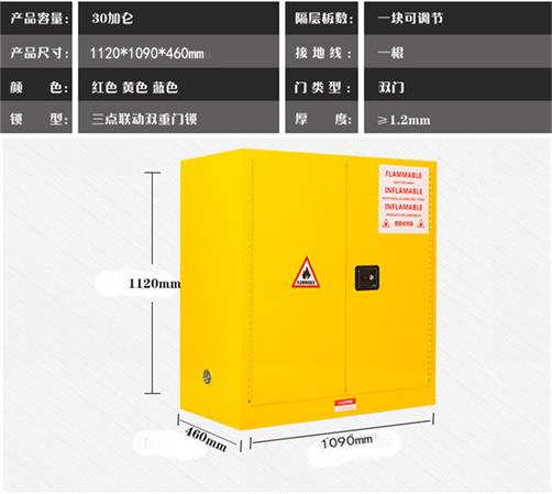 g廣東工業(yè)防爆箱廠家