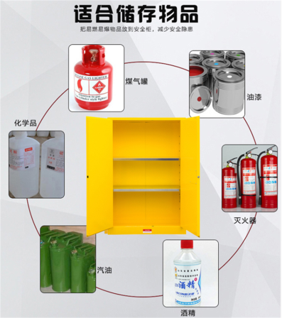 g廣東工業(yè)防爆箱廠家