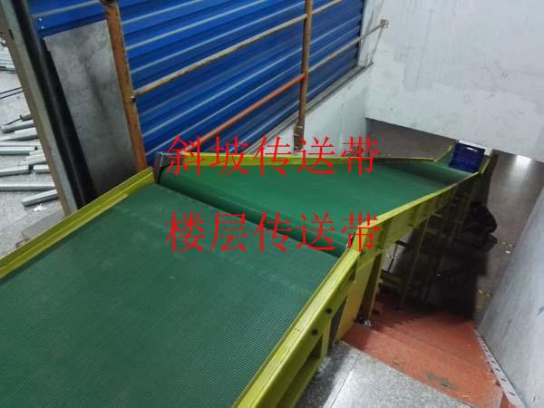 帶式輸送機(jī) 皮帶輸送機(jī) 傳送帶 MADE BY BENJIO