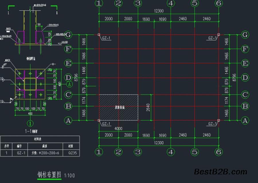 走進(jìn)平法識(shí)圖的世界