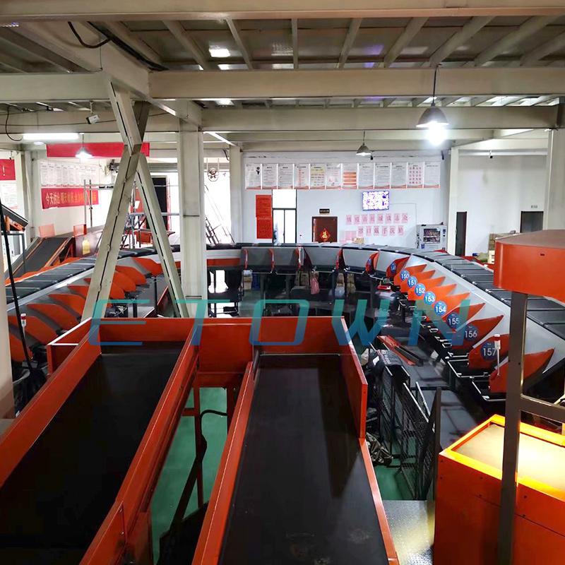 一一通中大型電商物流分揀設(shè)備全自動(dòng)分揀線(xiàn)快遞包裹輸送系統(tǒng)