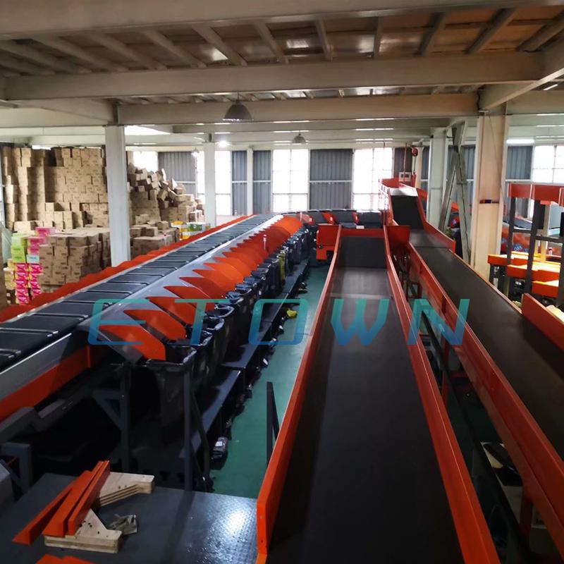 一一通中大型電商物流分揀設(shè)備全自動(dòng)分揀線(xiàn)快遞包裹輸送系統(tǒng)