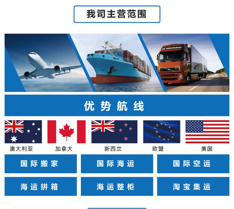 國內(nèi)海運大理石餐桌到加拿大多倫多的清關(guān)流程，看看長見識