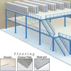 江蘇賽維亞閣樓貨架5